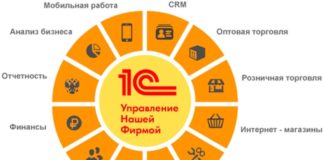 Как добавить банковский счет в «1С: УНФ»?
