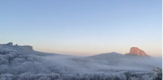 Отдых в санатории в зимние каникулы: восстановление здоровья