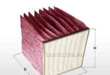 Выбор карманных фильтров