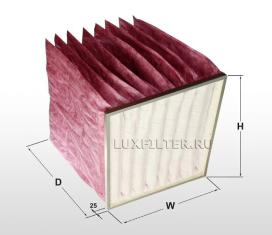 Выбор карманных фильтров